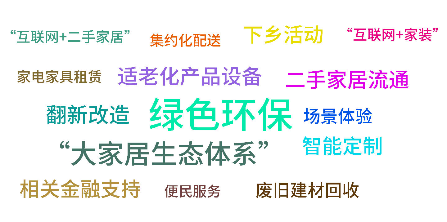 关键词.jpg 图片