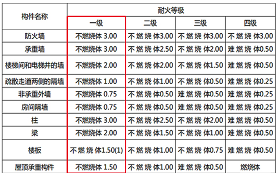 c76468def80f2bd59ba8e7ec79d27eeb.png.jpg 图片